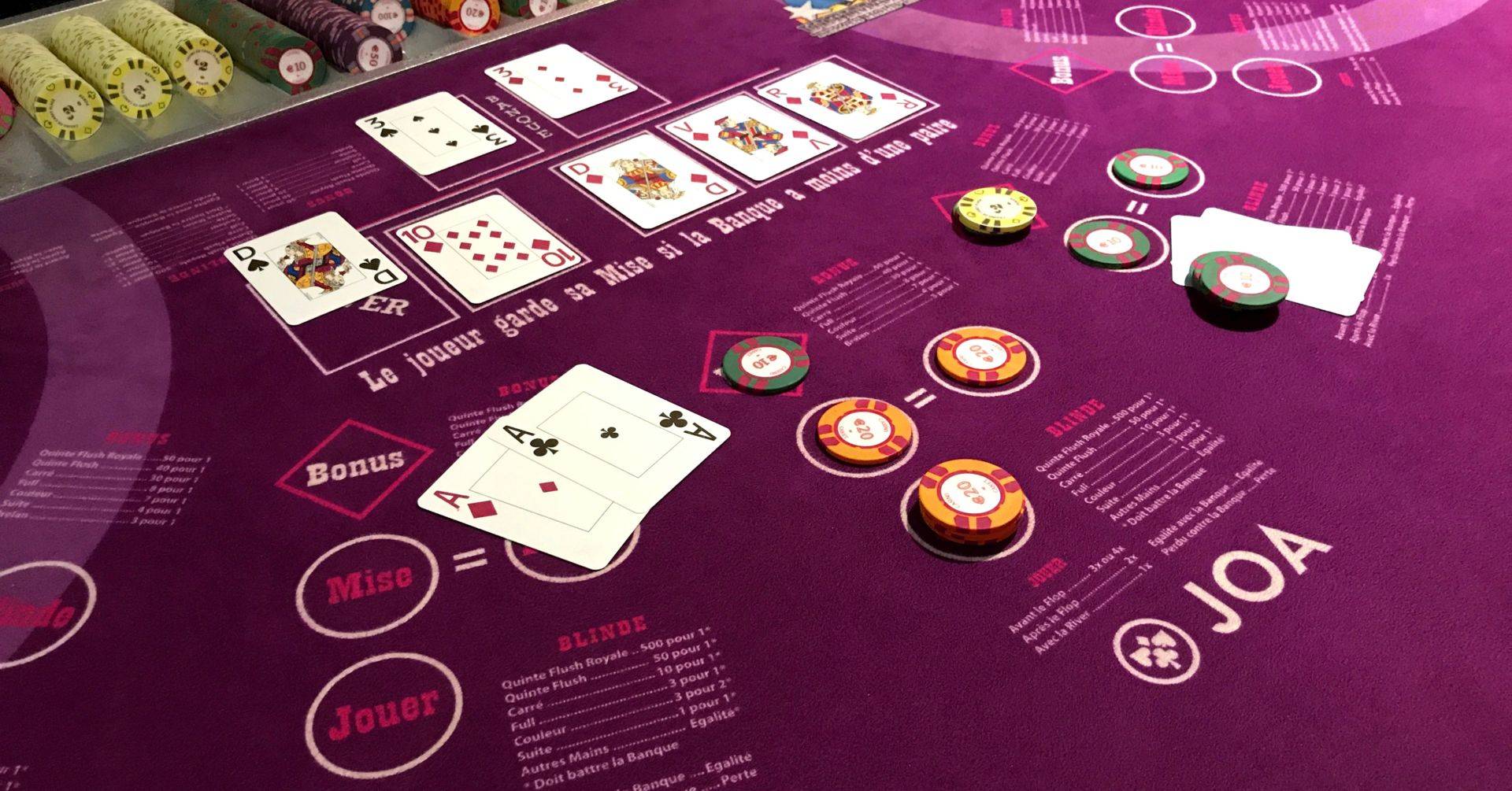 Poker 21, les règles du jeu