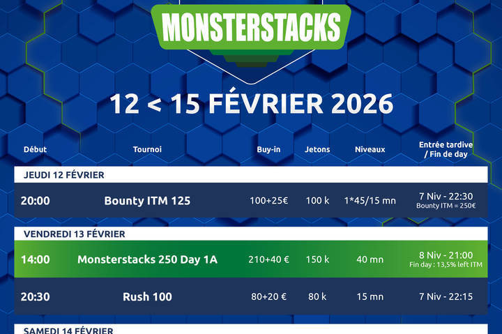 TPS Monsterstacks 250 Février 2026 TPS Monsterstacks 250 Février 2026