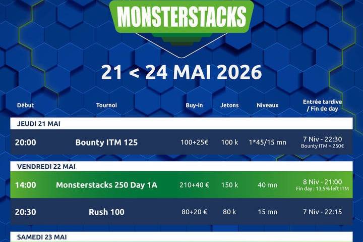 TPS Monsterstacks 250 Mai 2026
