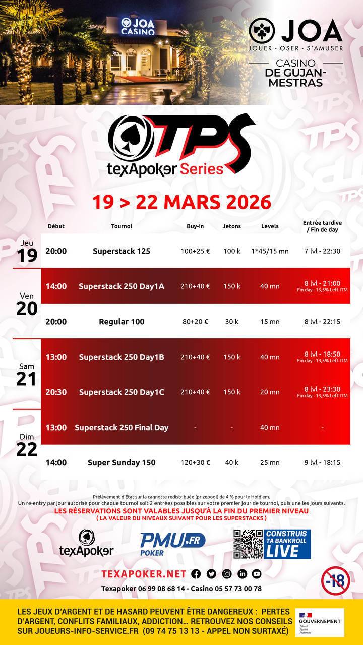 TPS Superstack 250 Mars 2026