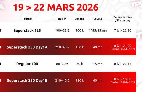 TPS Superstack 250 Mars 2026