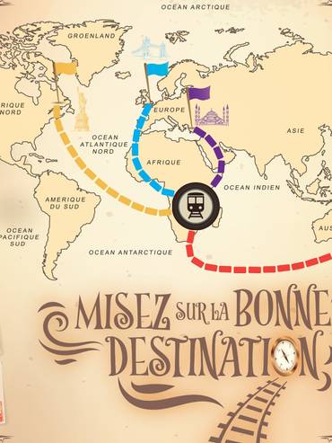 Misez sur la bonne destination