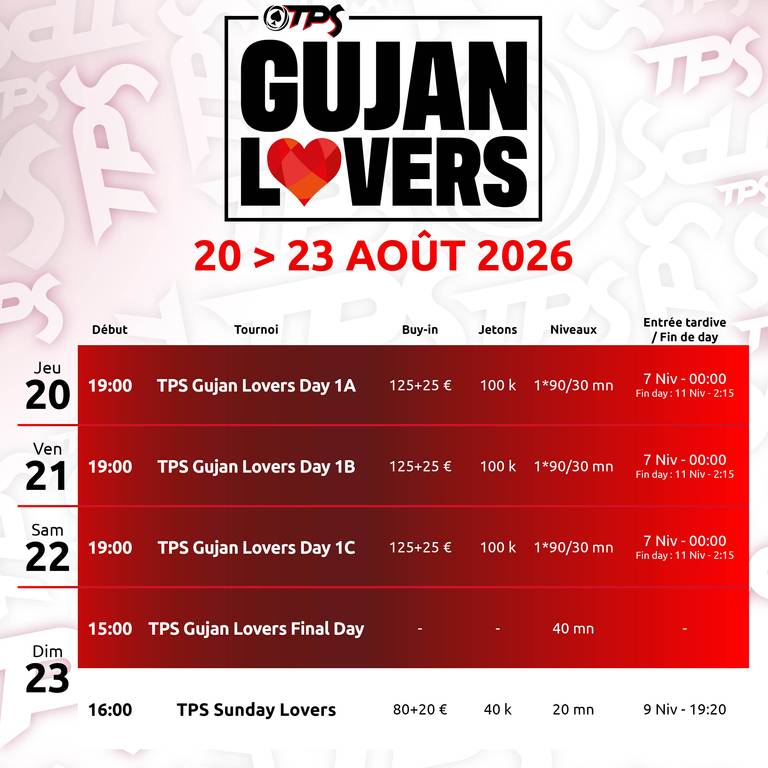 Guja lovers aout 2026