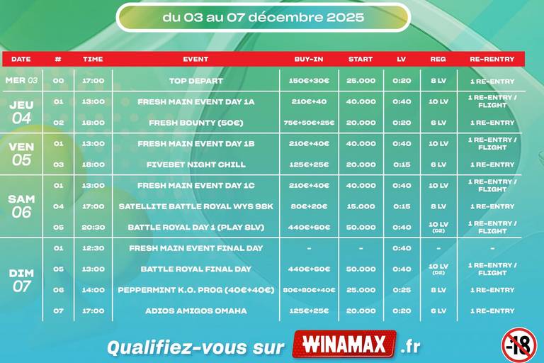 FPF programme mandelieu